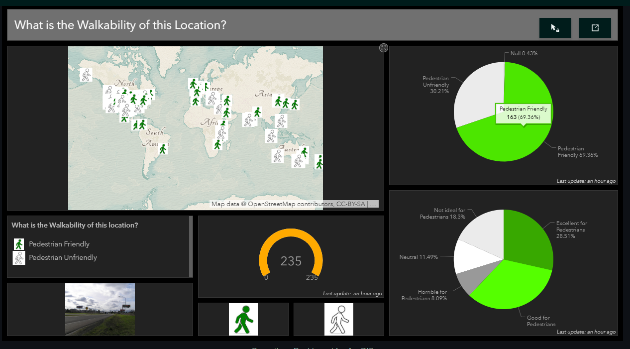 Operations Dashboard of walkability data.