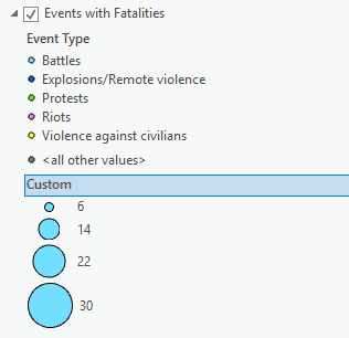 Contents Pane