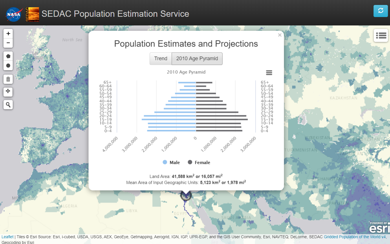 The CIESIN population mapping service.
