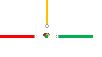 point to line endpoint