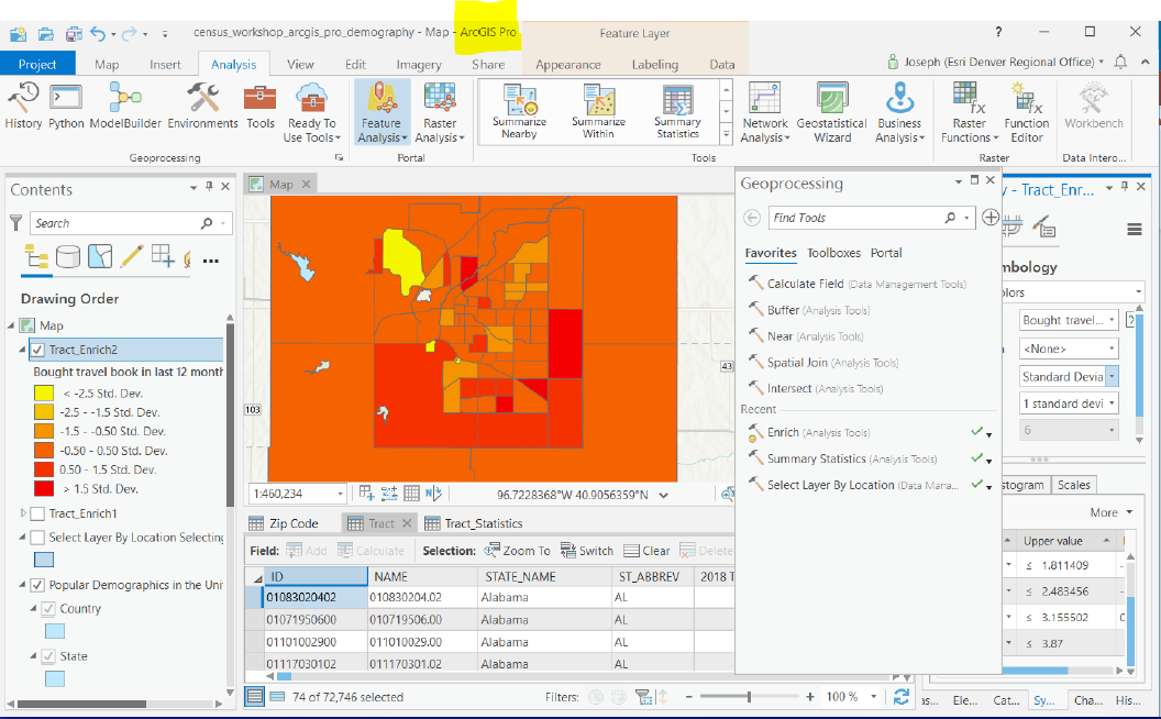 Analyzing census data in ArcGIS Pro.
