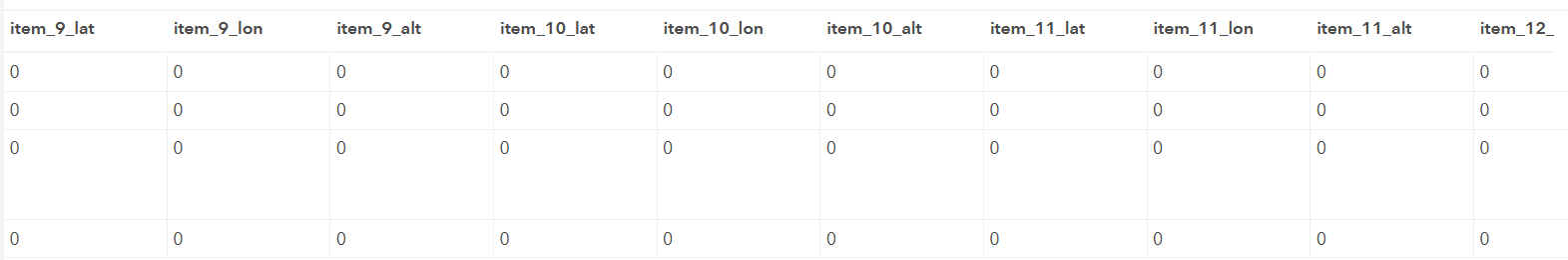 ArcGIS Survey123 multiple x,y,z attributes