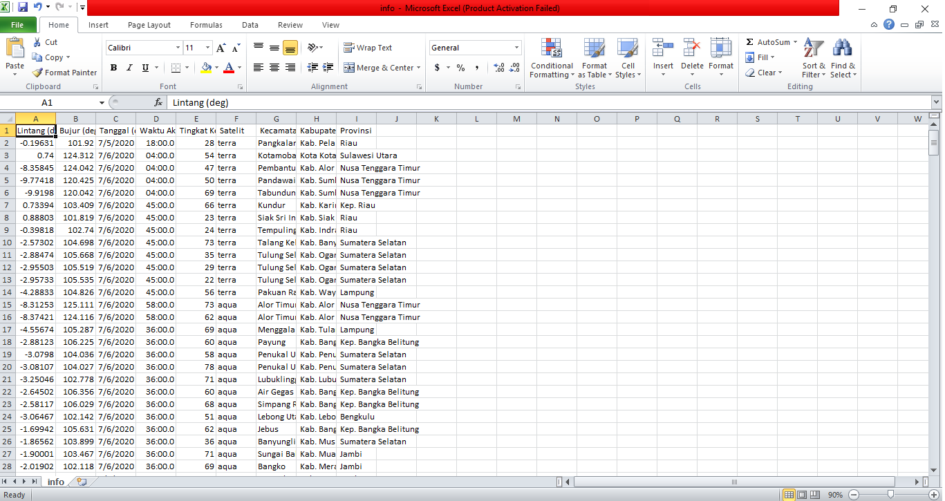 Format CVS Hasil Download