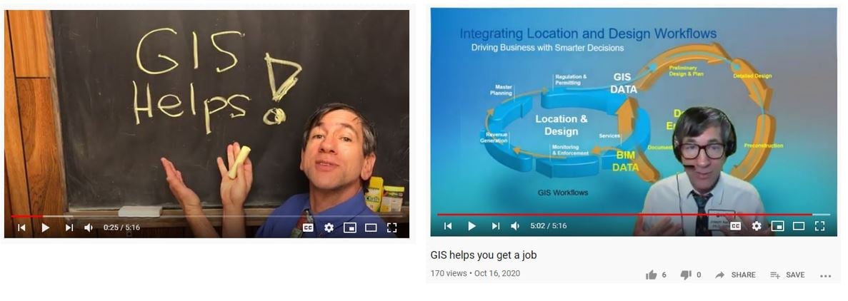 GIS helps! A new series of videos