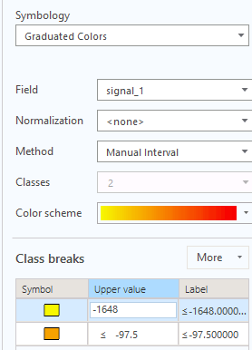 UpperValue.png
