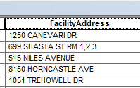 address_wierdness.png