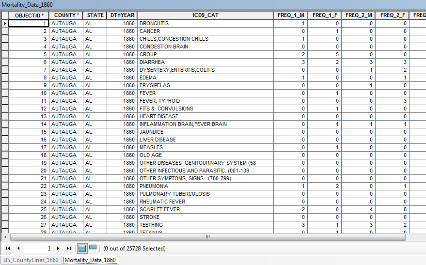 Mortality_Data_1860.png