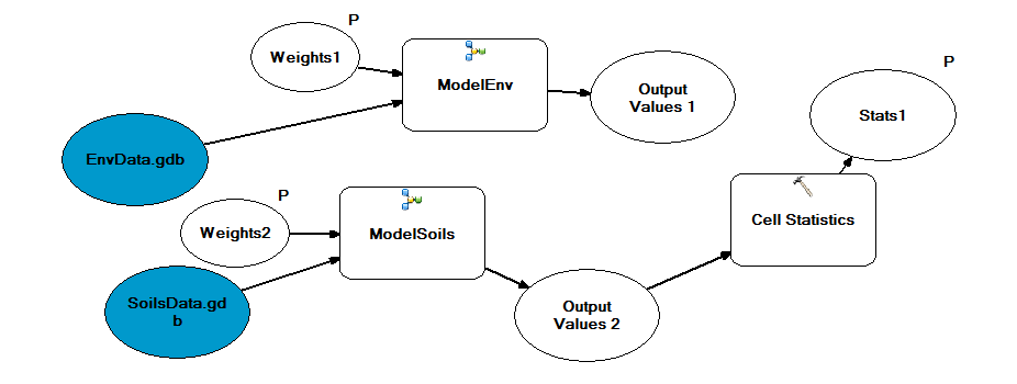 Model1.png