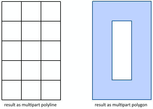 multiparts.png