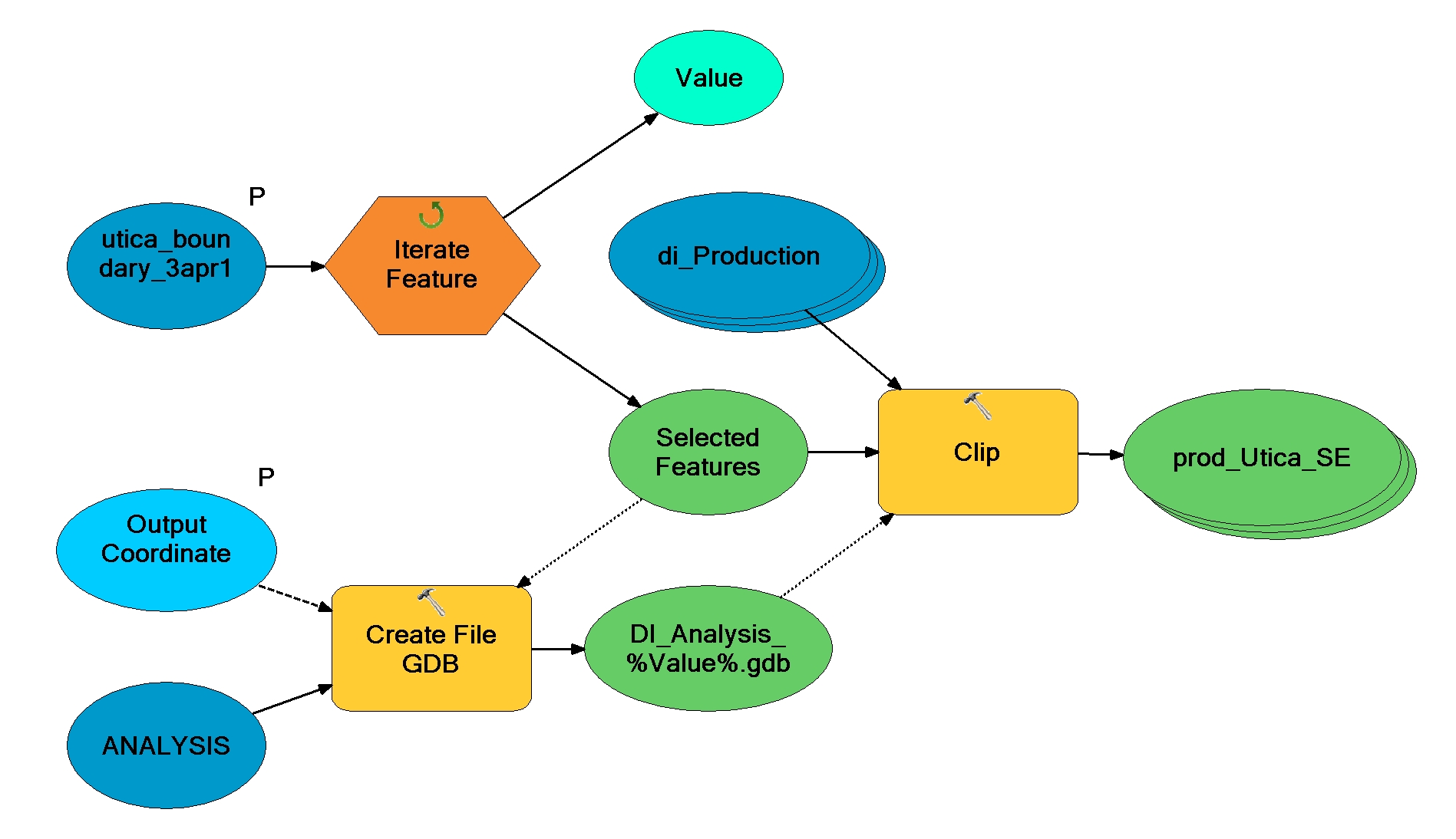 clipanddatabase.jpg