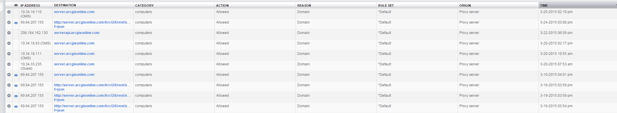 ArcGIS-Online-request-log.png