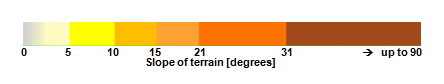 Slope.PNG