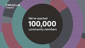 100K Members in Oracle Analytics